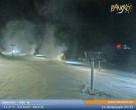 Archiv Foto Webcam Skigebiet Bansko: Talstation 04:00