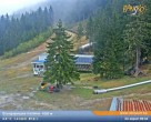 Archived image Webcam Bansko Ski Resort: Bunderishka polyana 08:00