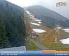 Archiv Foto Webcam Bansko: Blick ins Skigebiet und auf den Weltcuphang 08:00