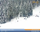 Archived image Webcam Bansko Ski Resort: Bunderishka polyana 08:00