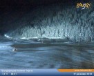 Archived image Webcam Bansko Ski Resort: Bunderishka polyana 02:00