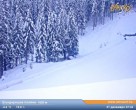 Archived image Webcam Bansko Ski Resort: Bunderishka polyana 06:00