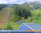 Archiv Foto Webcam Skigebiet Bansko: Shiligarnika 08:00
