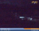 Archived image Webcam Shiligarnika in Bansko 04:00