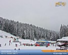 Archived image Webcam Shiligarnika in Bansko 14:00