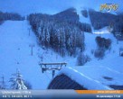 Archived image Webcam Shiligarnika in Bansko 16:00