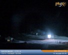 Archived image Webcam Shiligarnika in Bansko 04:00