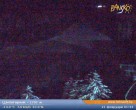 Archiv Foto Webcam Skigebiet Bansko: Shiligarnika 00:00