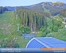 Archived image Webcam Shiligarnika in Bansko 04:00