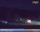 Archived image Webcam Shiligarnika in Bansko 00:00
