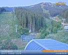 Archived image Webcam Shiligarnika in Bansko 04:00
