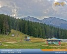 Archived image Webcam Shiligarnika in Bansko 16:00