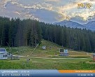 Archived image Webcam Shiligarnika in Bansko 18:00
