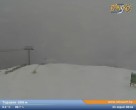 Archived image Webcam Bansko Ski Resort: Todorka 09:00