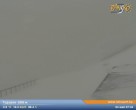 Archived image Webcam Bansko Ski Resort: Todorka 06:00