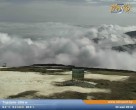 Archived image Webcam Bansko Ski Resort: Todorka 08:00