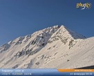 Archiv Foto Webcam Skigebiet Bansko: Todorka 08:00