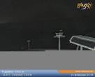 Archiv Foto Webcam Skigebiet Bansko: Todorka 00:00