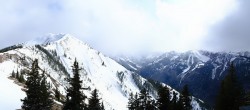 Archived image Aspen Highlands: Panoramic Webcam 15:00