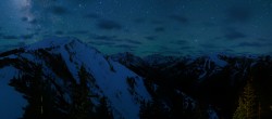 Archived image Aspen Highlands: Panoramic Webcam 03:00
