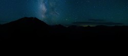 Archived image Aspen Highlands: Panoramic Webcam 01:00
