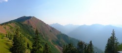 Archived image Aspen Highlands: Panoramic Webcam 17:00