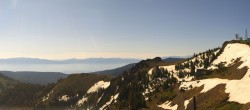 Archiv Foto Webcam Alpine Meadows: Bergstation 08:00