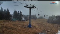 Archiv Foto Webcam Gipfelblick nach Süden - Mont Sainte Anne, Quebec 08:00