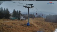 Archiv Foto Webcam Gipfelblick nach Süden - Mont Sainte Anne, Quebec 10:00