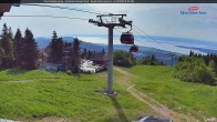 Archiv Foto Webcam Gipfelblick nach Süden - Mont Sainte Anne, Quebec 08:00