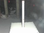 Archived image Webcam Snow Stake Park City 19:00