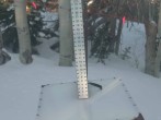 Archiv Foto Webcam Snow Stake Park City 07:00