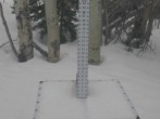 Archived image Webcam Snow Stake Park City 07:00