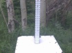 Archiv Foto Webcam Snow Stake Park City 19:00