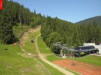 Archiv Foto Webcam Spindlermühle: Ziel Weltcuprennen Svaty Petr 09:00