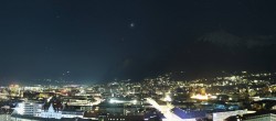 Archiv Foto Webcam Panoramablick Innsbruck 23:00