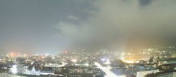Archiv Foto Webcam Panoramablick Innsbruck 21:00
