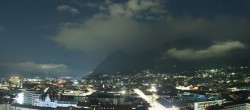 Archiv Foto Webcam Panoramablick Innsbruck 23:00