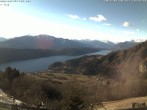 Archived image Webcam Ferndorf at Lake Millstätter See 13:00