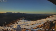 Archiv Foto Webcam Bergstation in Fox Peak Richtung Südosten 07:00