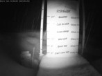 Archiv Foto Webcam Schneekamera Castle Mountain 19:00