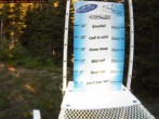 Archived image Webcam Storm Cam Castle Mountain 04:00