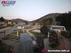 Archiv Foto Webcam Harrachov: Talstation 19:00