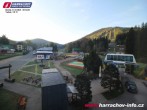 Archiv Foto Webcam Harrachov: Talstation 05:00