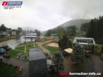 Archived image Webcam Harrachov: Valley Station 07:00