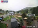 Archived image Webcam Harrachov: Valley Station 09:00
