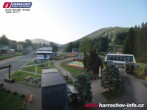 Archived image Webcam Harrachov: Valley Station 00:00