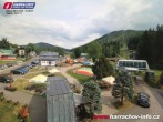 Archiv Foto Webcam Harrachov: Talstation 15:00
