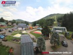 Archiv Foto Webcam Harrachov: Talstation 13:00