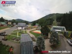 Archiv Foto Webcam Harrachov: Talstation 17:00